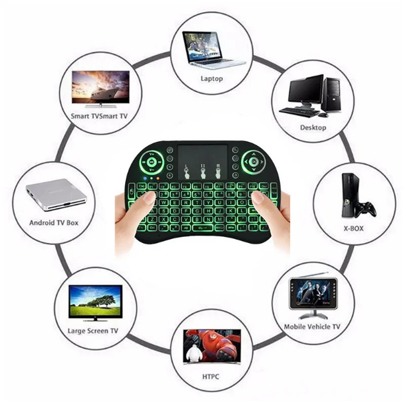 Mini Teclado Controle Sem Fio para Smart TV, TV Box, PC